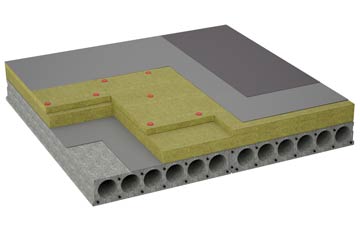 considerations of Gelli Haf flat roofing insulation